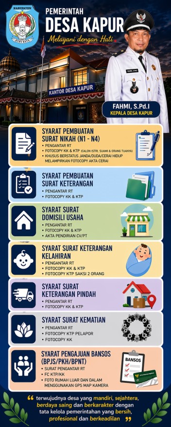 INFORMASI PELAYANAN ADMINISTRASI MASYARAKAT DI DESA KAPUR